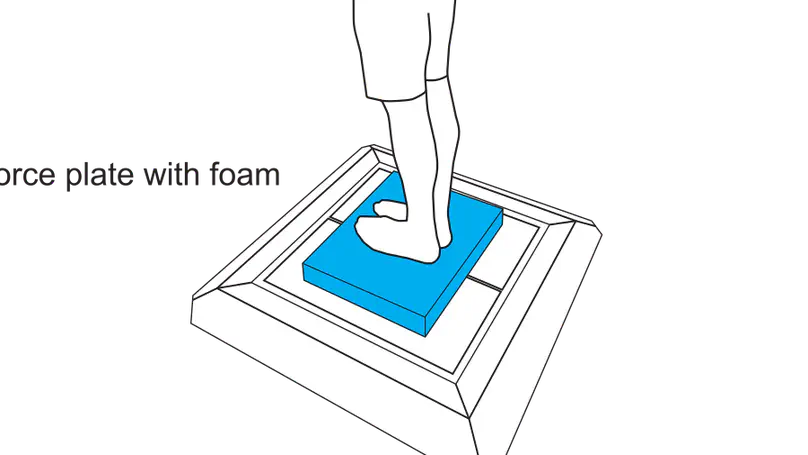 Improving balance using augmented visual orientation cues: a proof of concept